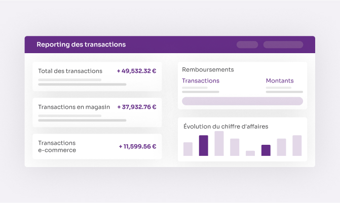 Aperçu de votre activité en temps réel